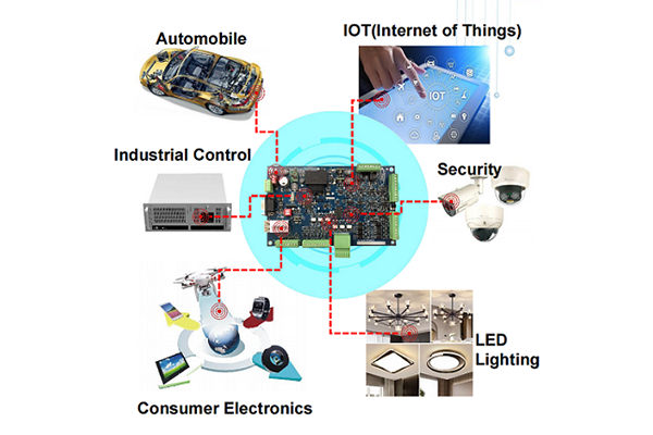 Apa fungsi PCB?