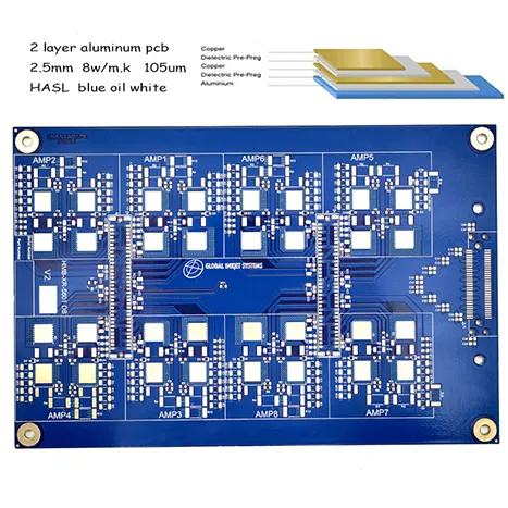 PCB Fleksibel: Revolusi fleksibel produk elektronik masa depan